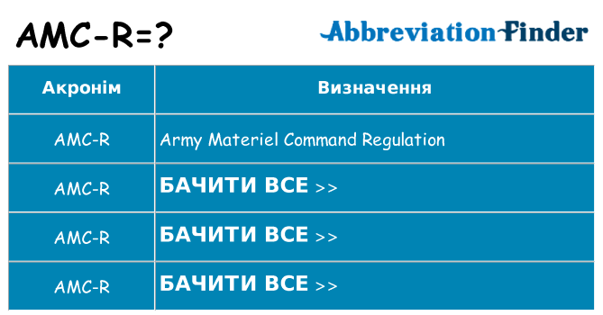 Що amc-r означають