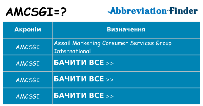 Що amcsgi означають