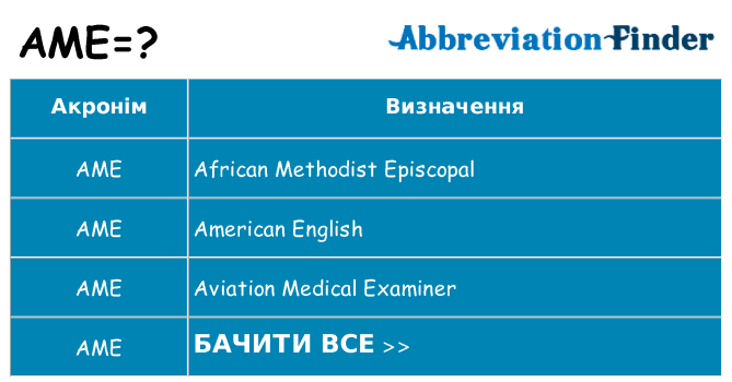 Що ame означають