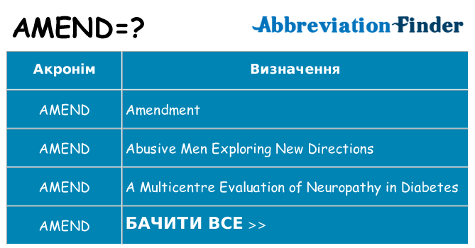 Що amend означають