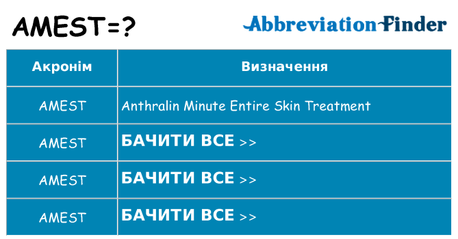 Що amest означають