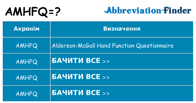 Що amhfq означають