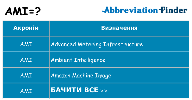 Що ami означають