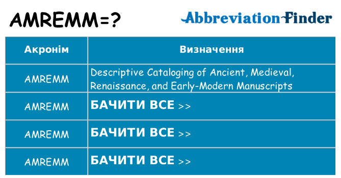 Що amremm означають