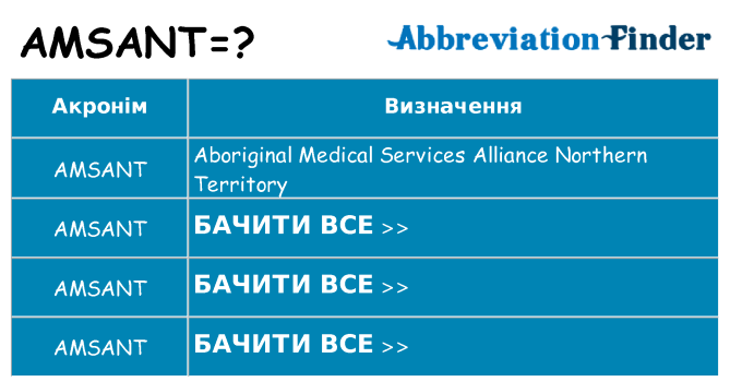 Що amsant означають