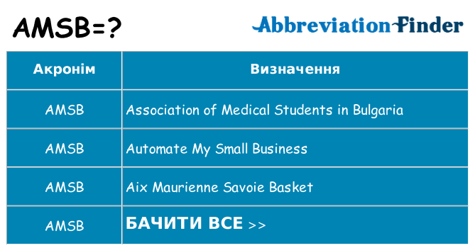 Що amsb означають