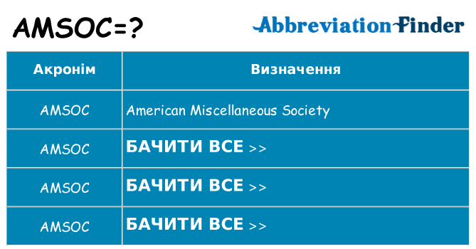 Що amsoc означають
