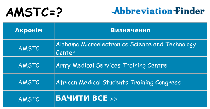 Що amstc означають