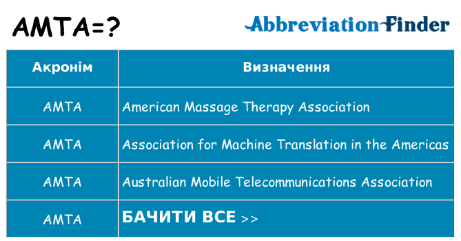 Що amta означають