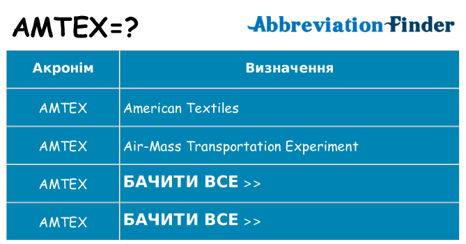 Що amtex означають