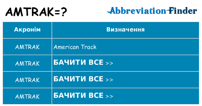 Що amtrak означають