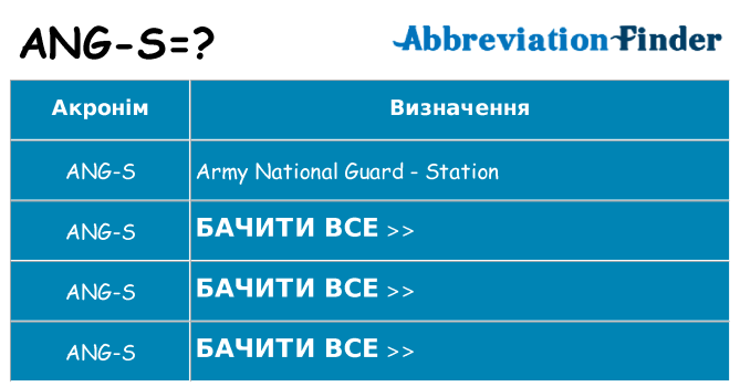 Що ang-s означають