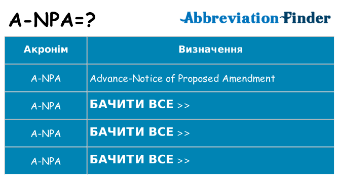 Що a-npa означають