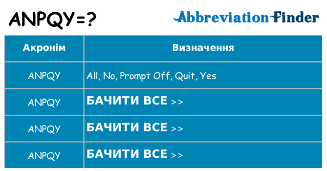 Що anpqy означають