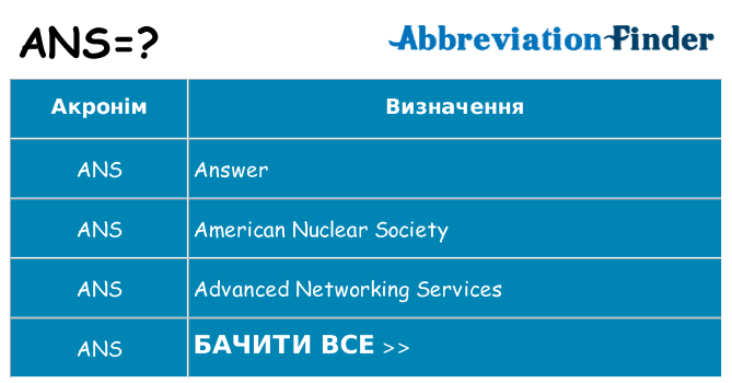 Що ans означають