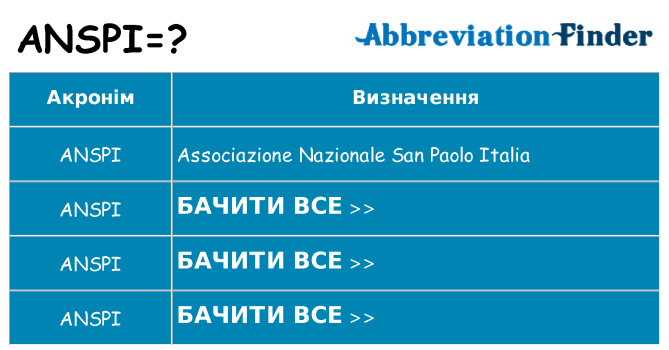 Що anspi означають