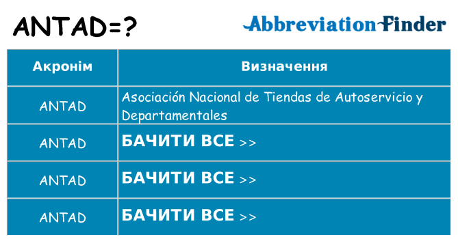 Що antad означають