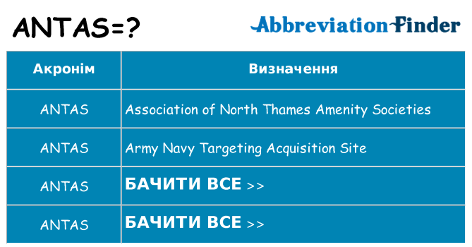 Що antas означають
