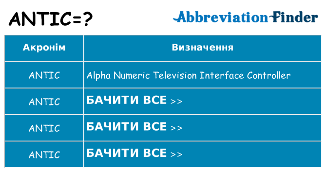 Що antic означають