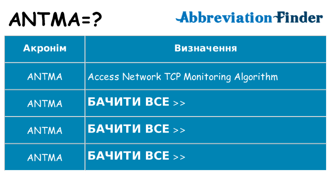 Що antma означають