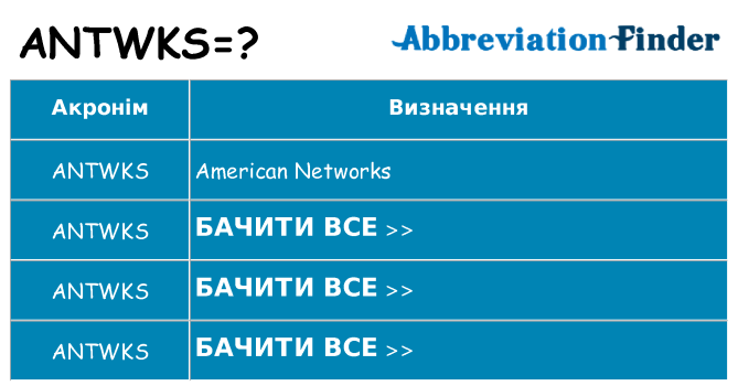 Що antwks означають