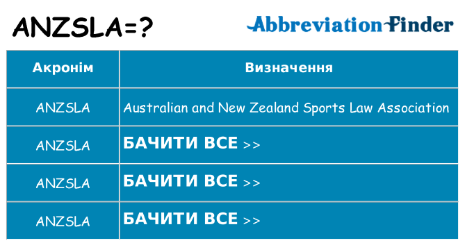 Що anzsla означають