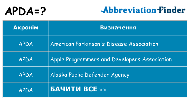 Що apda означають