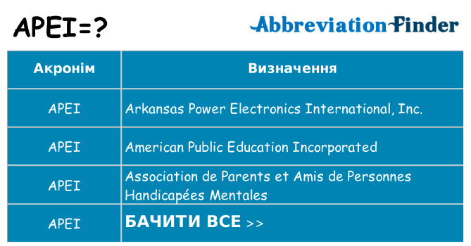Що apei означають