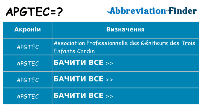 Що apgtec означають