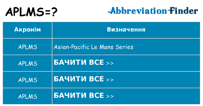 Що aplms означають