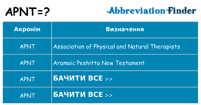 Що apnt означають