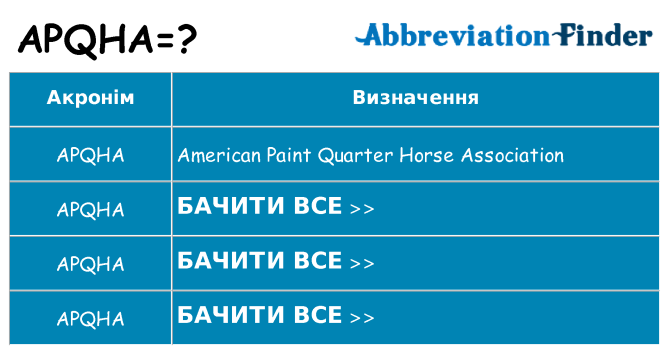 Що apqha означають
