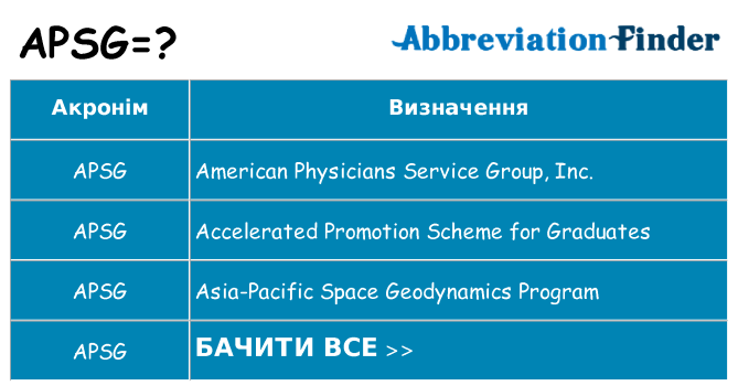 Що apsg означають