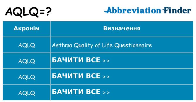 Що aqlq означають
