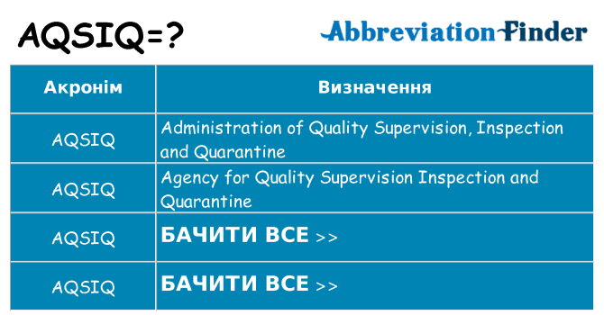 Що aqsiq означають