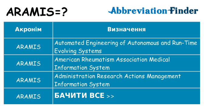 Що aramis означають