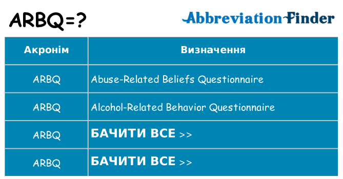 Що arbq означають