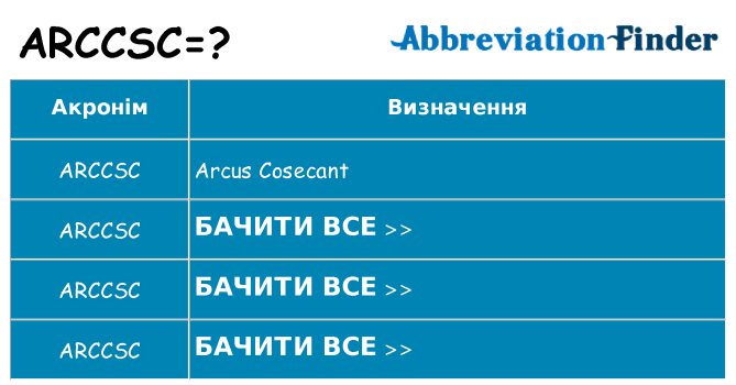 Що arccsc означають