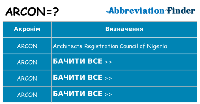 Що arcon означають