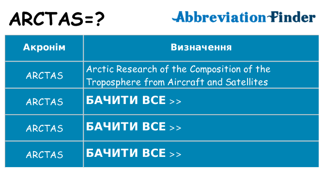 Що arctas означають