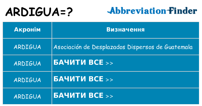 Що ardigua означають