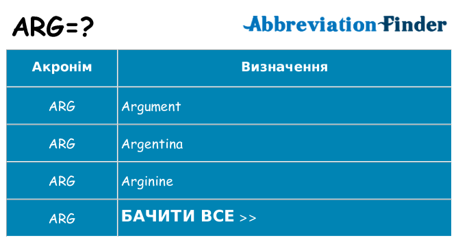 Що arg означають