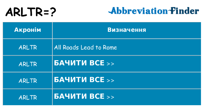 Що arltr означають
