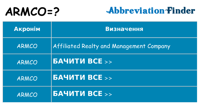 Що armco означають