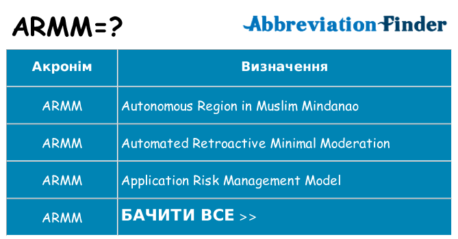 Що armm означають
