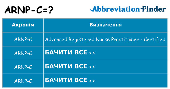 Що arnp-c означають
