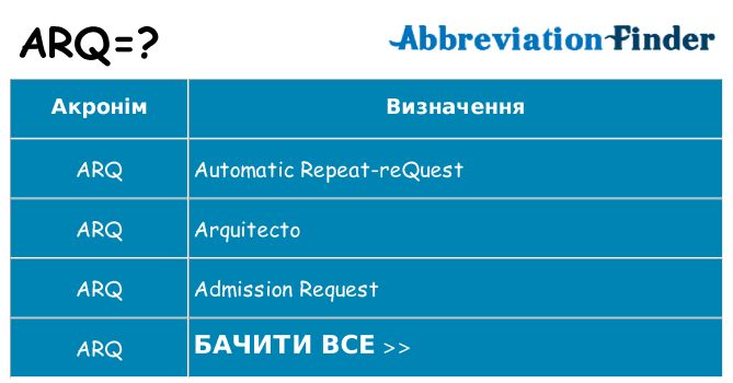 Що arq означають