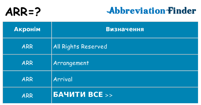 Що arr означають