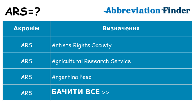 Що ars означають