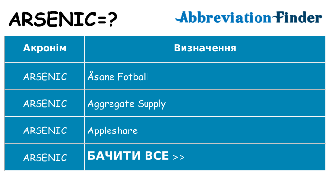 Що arsenic означають